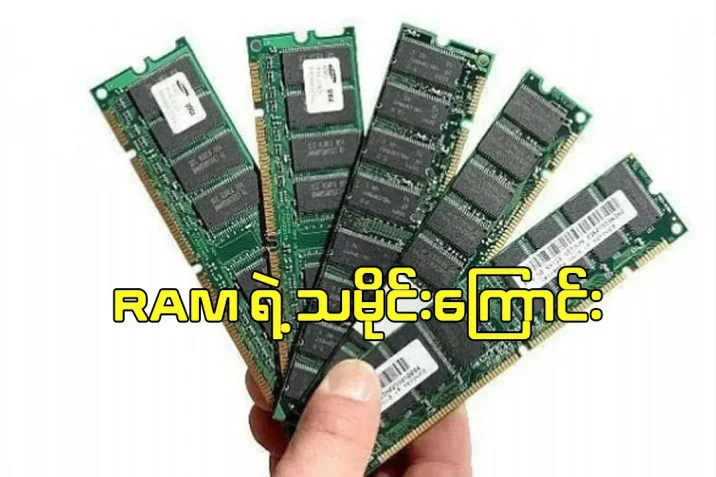RAM ရဲ့သမိုင်းကြောင်း